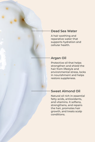 Glowing Hair Mask