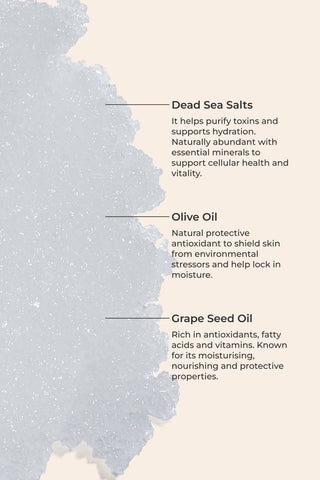 Refining Body Scrub