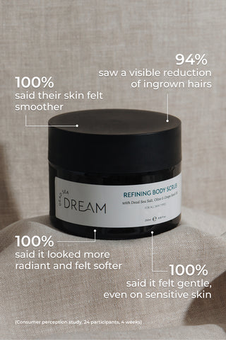 Refining Body Scrub